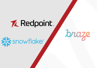 Redpoint Blueprints: Redpoint + Snowflake + Braze