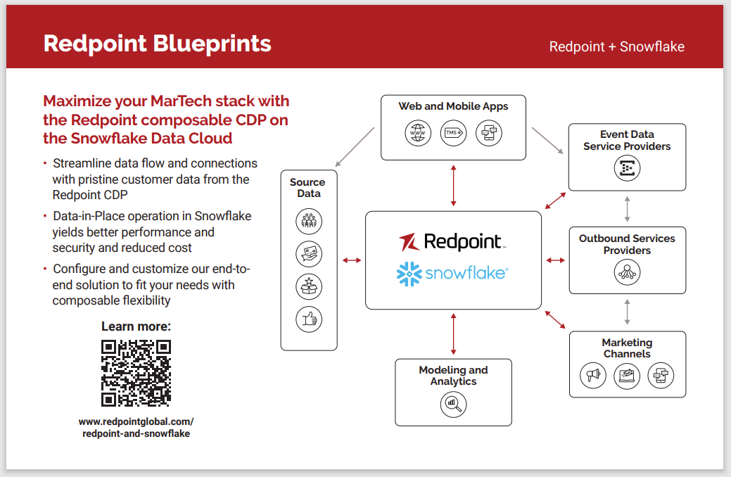 Redpoint And Snowflake Screenshot